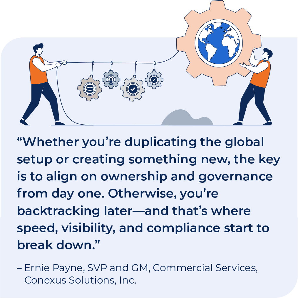 “Whether you’re duplicating the global setup or creating something new, the key is to align on ownership and governance from day one. Otherwise, you’re backtracking later—and that’s where speed, visibility, and compliance start to break down.” – Ernie Payne, SVP and GM, Commercial Services, Conexus Solutions, Inc.